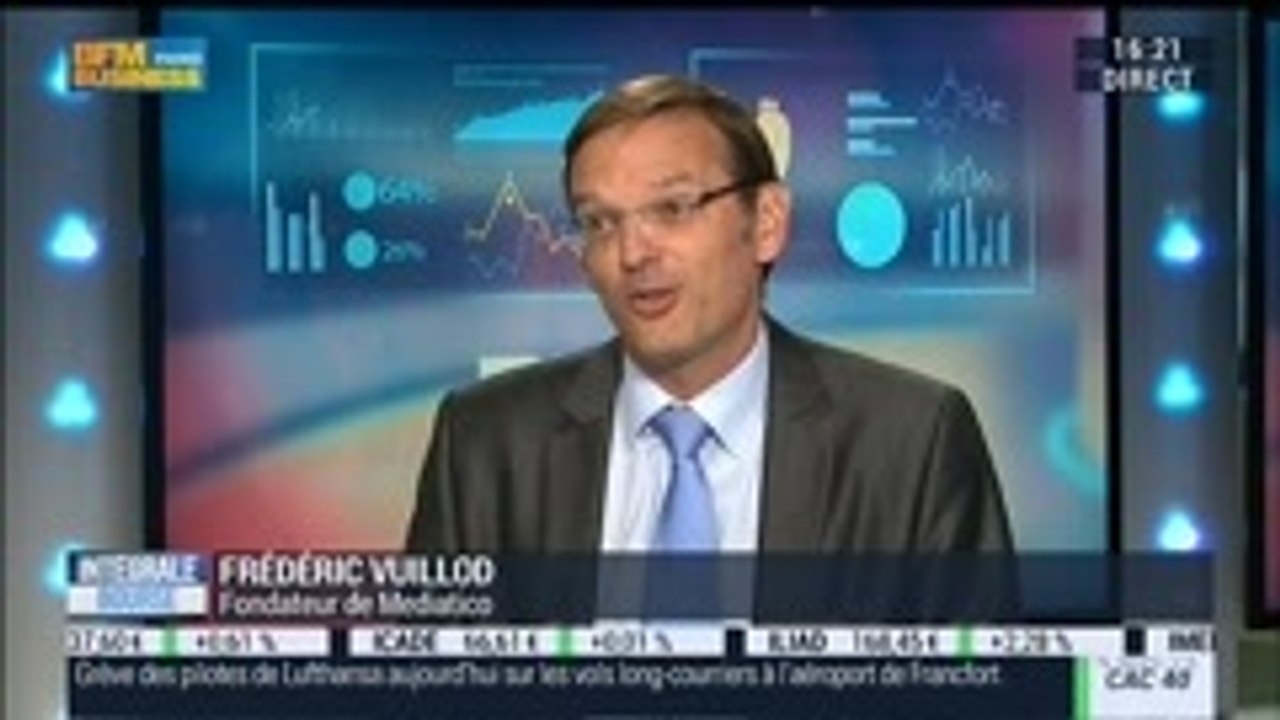 Focus sur l'investissement socialement responsable: comment rendre la finance beaucoup plus responsable ?: Frédéric Vuillod - 30/09