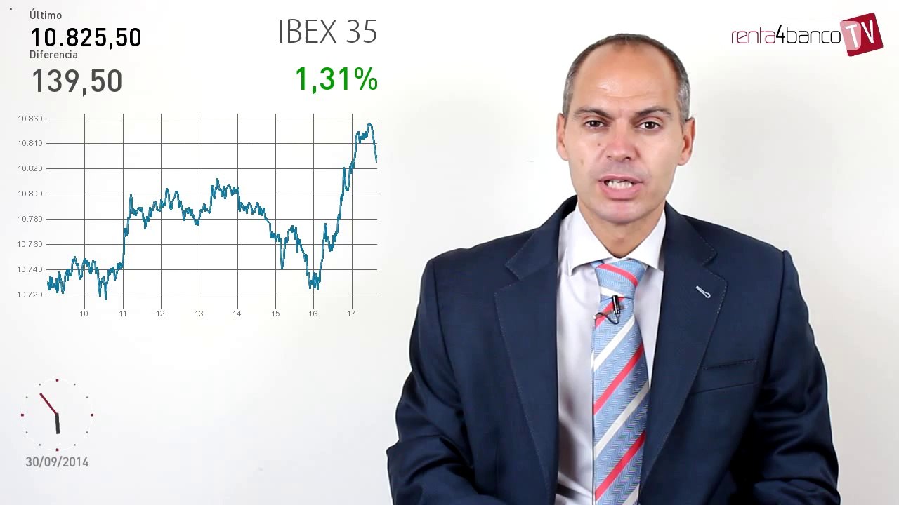 30.09.14 · IPC presiona al BCE - Análisis del cierre del mercado financiero
