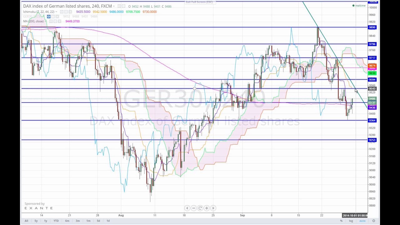 Wie das BIP frisiert wird - 2014-09-30