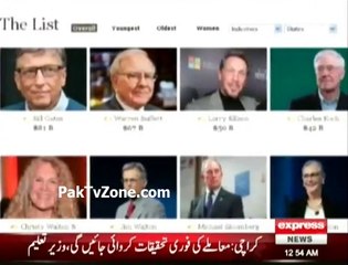 Forbes Lists, World's Richest People