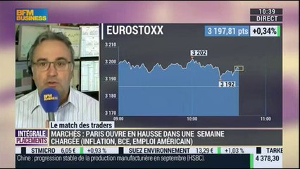 01/10/14 : Les Infos d'Experts de Bourse Direct dans Intégrale Placements.