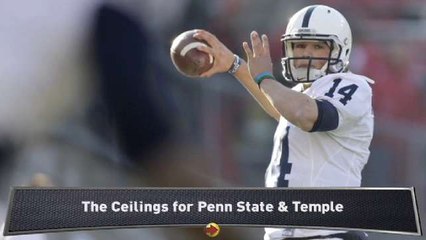 Kern: Ceiling for Penn State & Temple