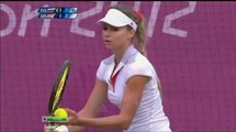 Maria Kirilenko vs Heather Watson 2012 London R2 Highlights