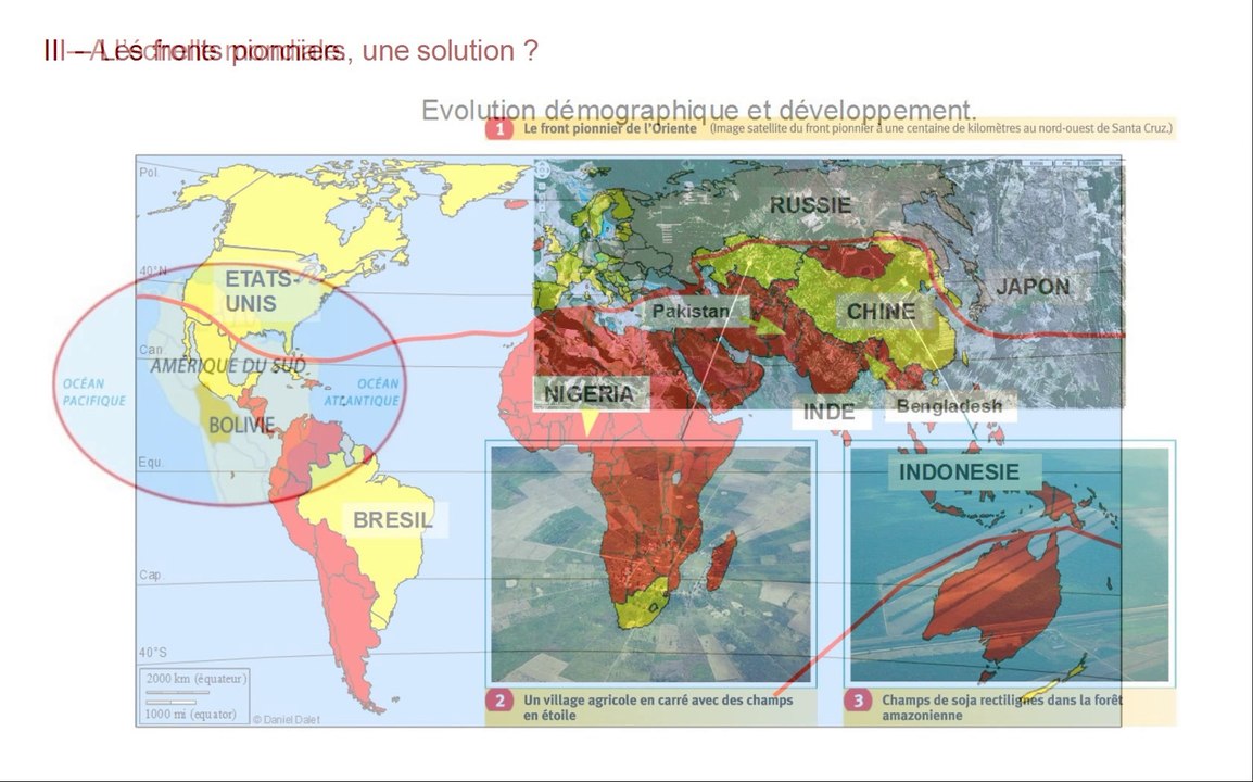 Population et développement durable