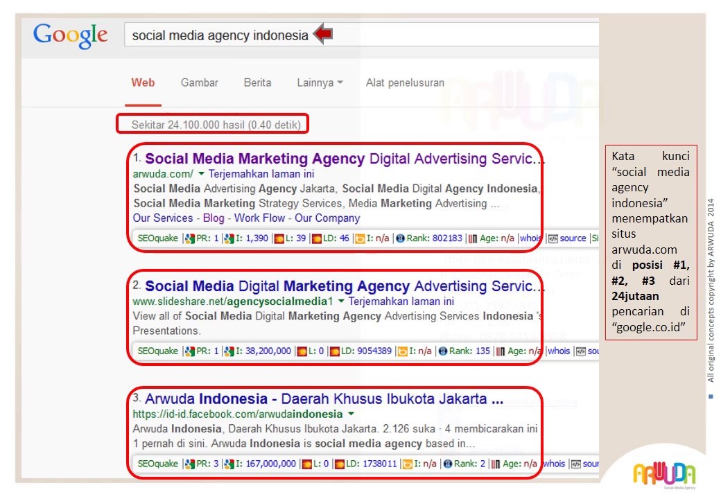 [SEO Services Jakarta] SEO Keywords Rank Checker Social Media Agency Indonesia