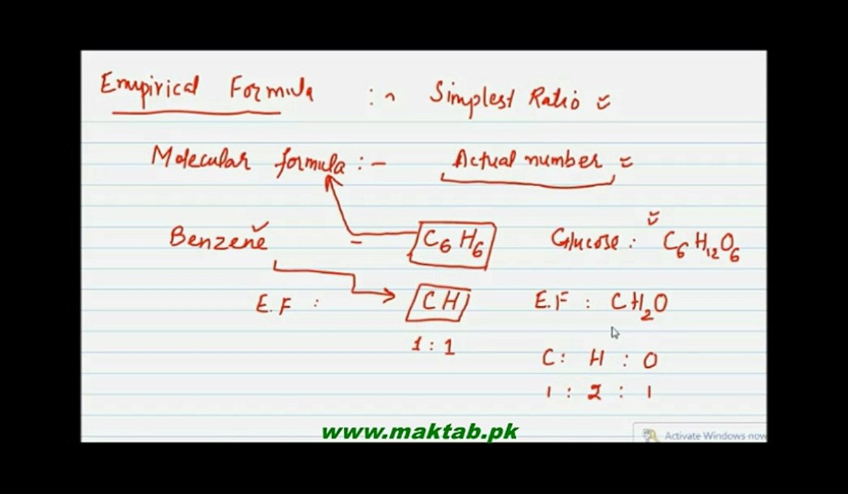 FSc Chemistry Book1, CH 1, LEC 7- Molecular Formula