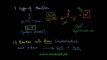 FSc Chemistry Book2, CH 13, LEC 7: Reactions involving Hydrogen of Carboxylic Acids