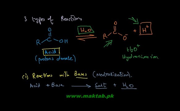 FSc Chemistry Book2, CH 13, LEC 7: Reactions involving Hydrogen of Carboxylic Acids