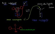 FSc Chemistry Book2, CH 12, LEC 15: Acid Catalysed Nucleophilic Addition reactions