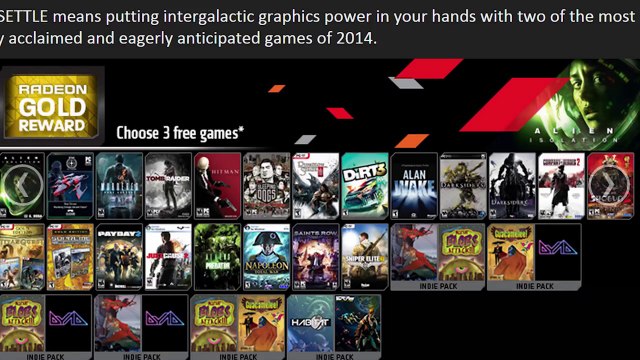AMD Radeon R9 285 and R7 265 Explained and Detailed