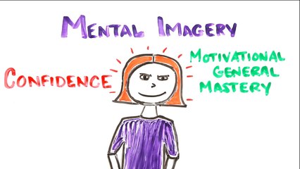 Why Do We Get Nervous