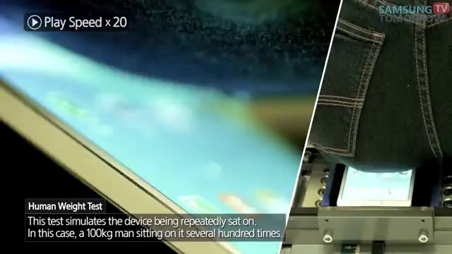 Endures the Gluteus Maximus