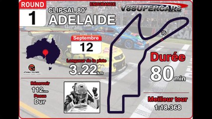 Tour de piste à Adélaide en Volvo s60 V8 Supercars sur Rfactor