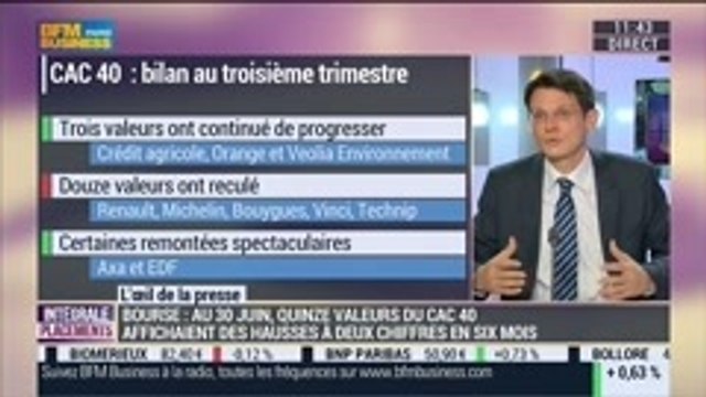 Marchés: on a connu un trimestre pour rien, un trimestre blanc : François Monnier – 03/10