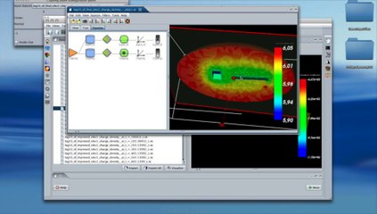 SPIS-5.1 demonstration