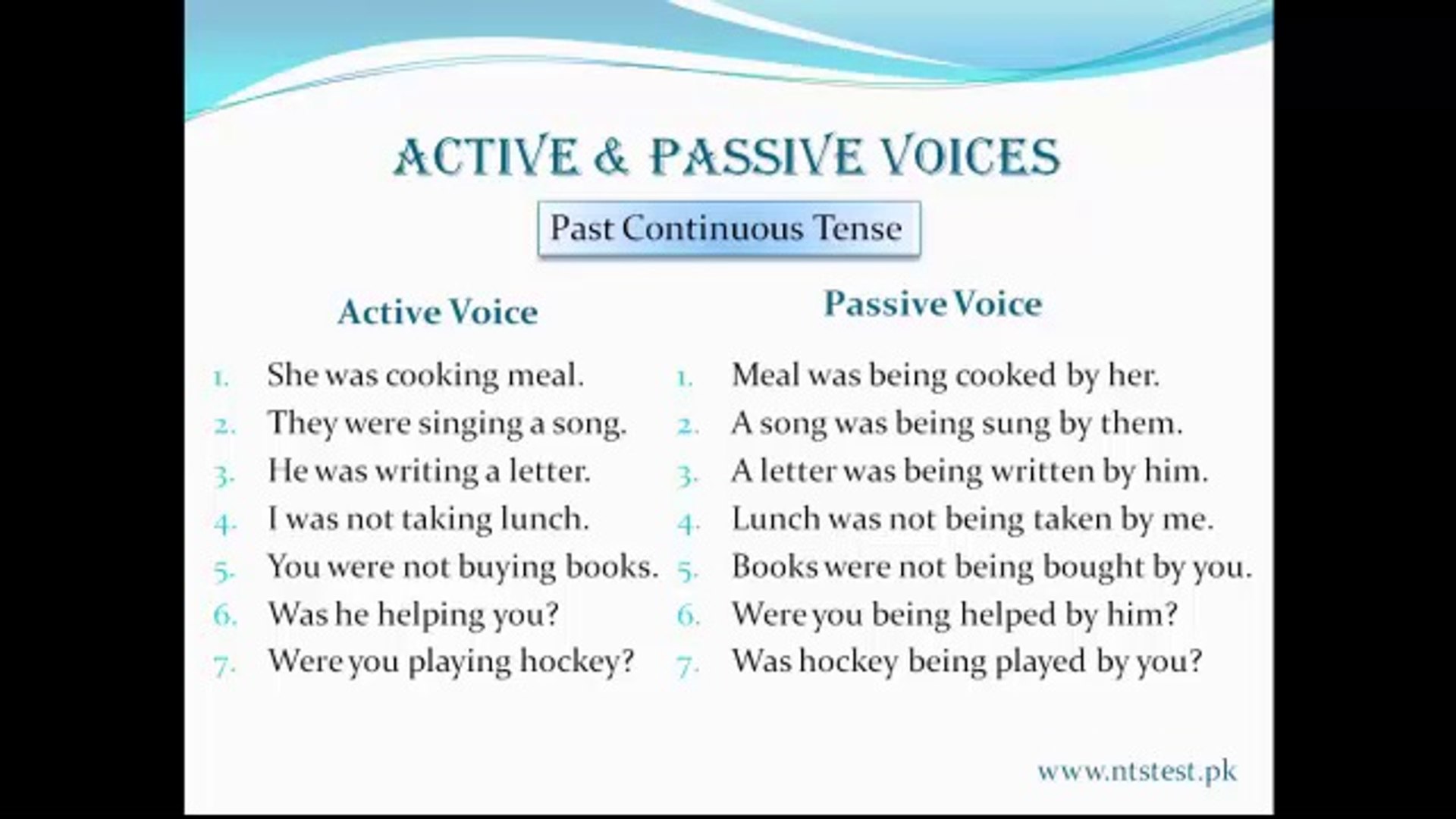 Past Continuous Tense Passive Voice Interrogative