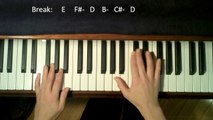 How to Play- Someone Like You by Adele on Piano EASY