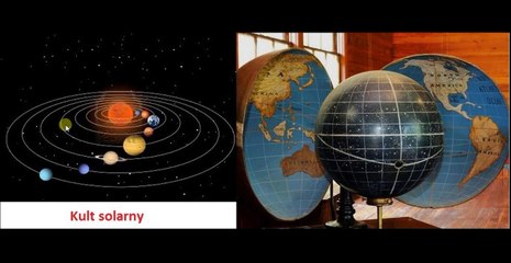 Niebocentryzm cz. 24 Nauka i Religia