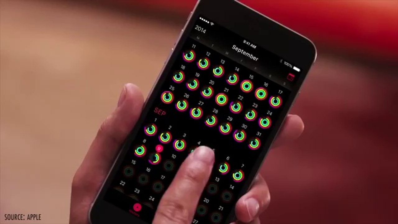 Top 10 iPhone 6 New Features!