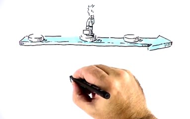 La zone de confort expliquée en stop motion