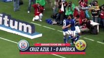 Los goles del: Cruz Azul vs América (4 - 0)