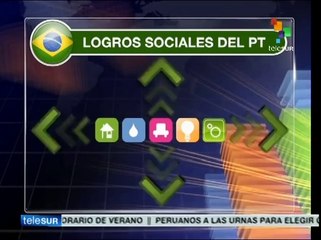 Brasil: PT en el poder ha obtenido grandes logros en materia social
