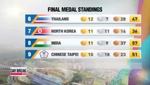 S.Korea finishes 2nd in medal count for 5th consecutive AG