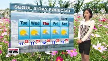 Chilly lows and cool highs, mostly sunny skies
