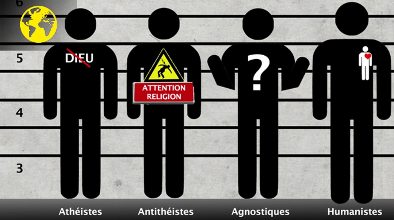 L'Athéisme, quatrième "religion" du monde