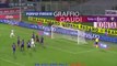 Fiorentina 3-0 Inter Milan All Goals & Highlights Serie A 5.Oct.2014