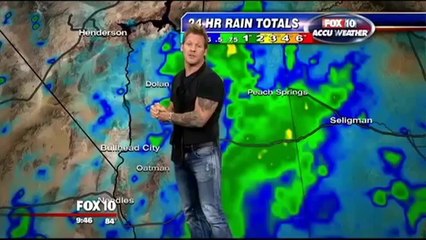 Best News Bloopers September 2014