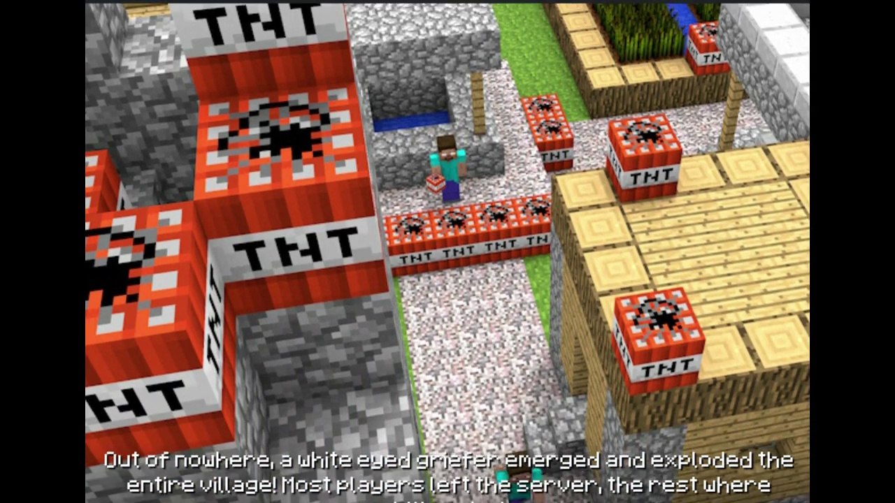 Minecraft Tower Defense 2 Let's Play / PlayThrough / WalkThrough Part