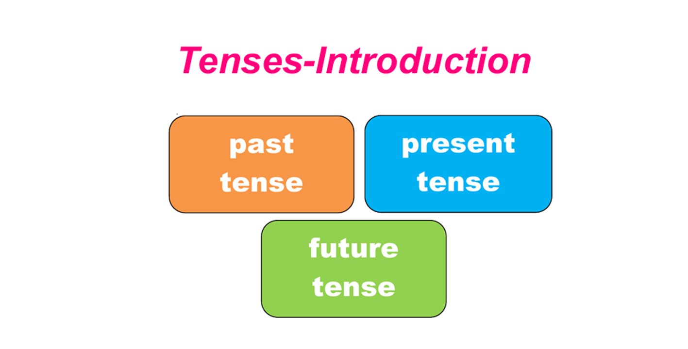 Tenses-Introduction
