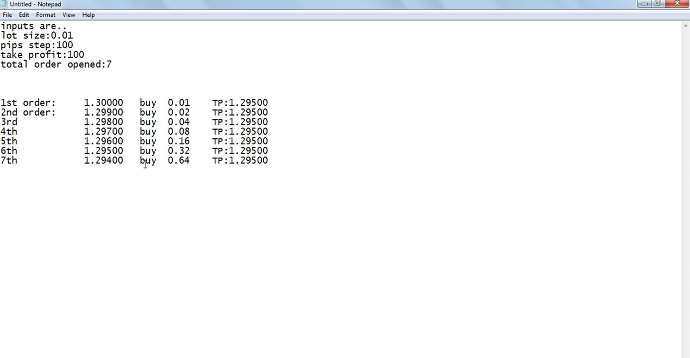 total order option