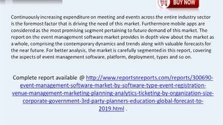 Event Management Software Market Global Research Report to 2019