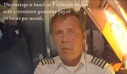 Can I be an airline pilot if I start flight training in my 30's.