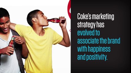 L'histoire de Coca Cola résumée en deux minutes !