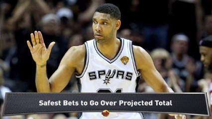 Analyzing Projected NBA Win Totals