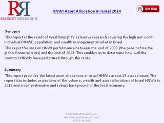 HNWI Asset Allocation in Israel 2014