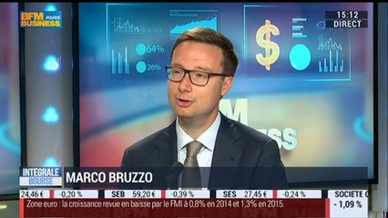 Tendances sur les marchés: sur quoi faut-il miser au 4ème trimestre ?: Marco Bruzzo - 07/10