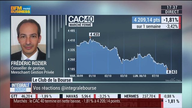Le Club de la Bourse: François Chaulet, Julien Nebenzahl et Frédéric Rozier (2/2) - 07/10