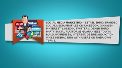 Components of a Successful Online Marketing