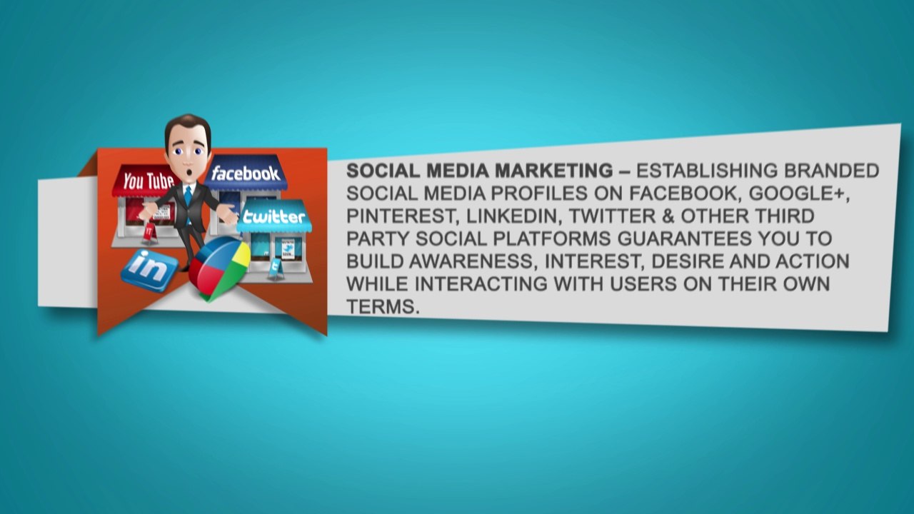 Components of a Successful Online Marketing