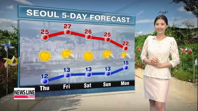 Blue skies in many areas, milder highs than yesterday