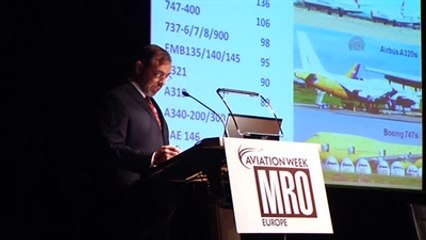 Türkiye Havacılıkta Lider Pozisyona Geldi"