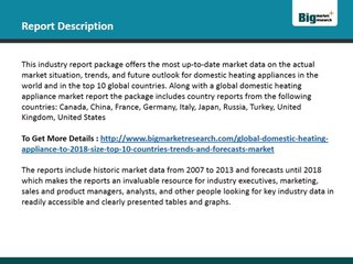 Global Domestic Heating Appliance Market to 2018 - Market Size, Top 10 Countries, Trends, and Forecasts