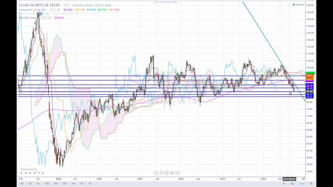 Markt am Mittag 2014-10-08