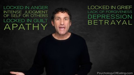 A Breakthrough Approach to Weight - Marc David