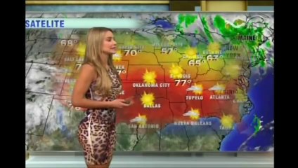 Ximena Cordoba and Karla Martinez Hot Legs