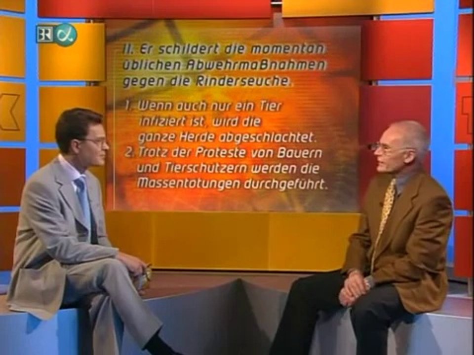 Deutsch 10 - Die Textanalyse